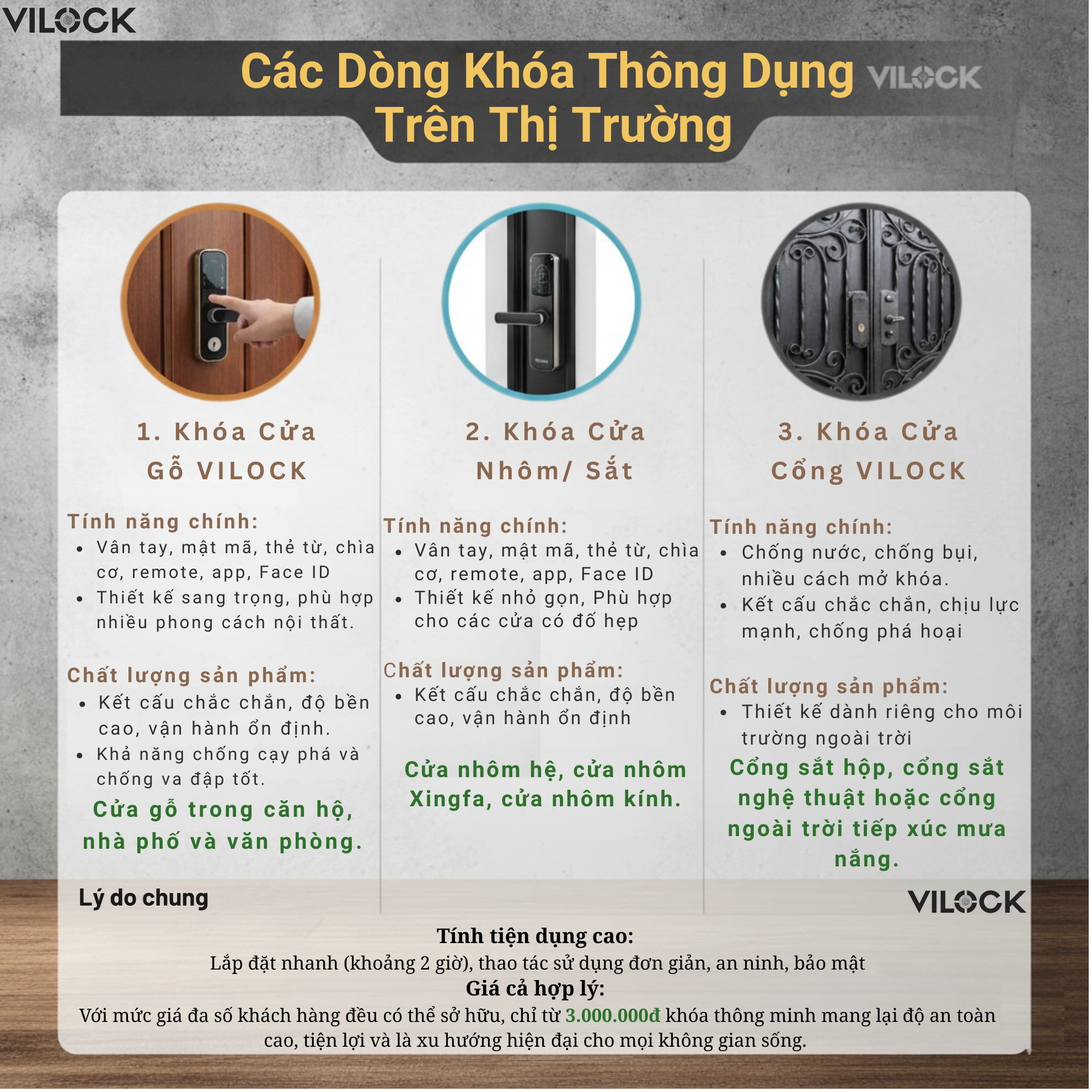 Các dòng khóa thông dụng Vilock.vn
