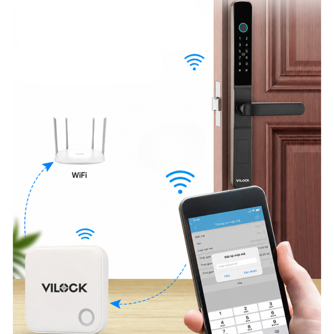Bộ điều khiển trung tâm khoá cửa VIL - GW02 2 Bộ điều khiển trung tâm khoá cửa VIL - GW02 - Ảnh 2