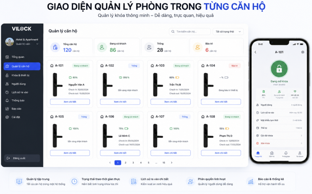 Căn Hộ Dịch Vụ Có Nên Sử Dụng Giải Pháp Khóa Cửa Thông Minh? 3 Anh man hinh 2026 06 17 luc 02.58.23